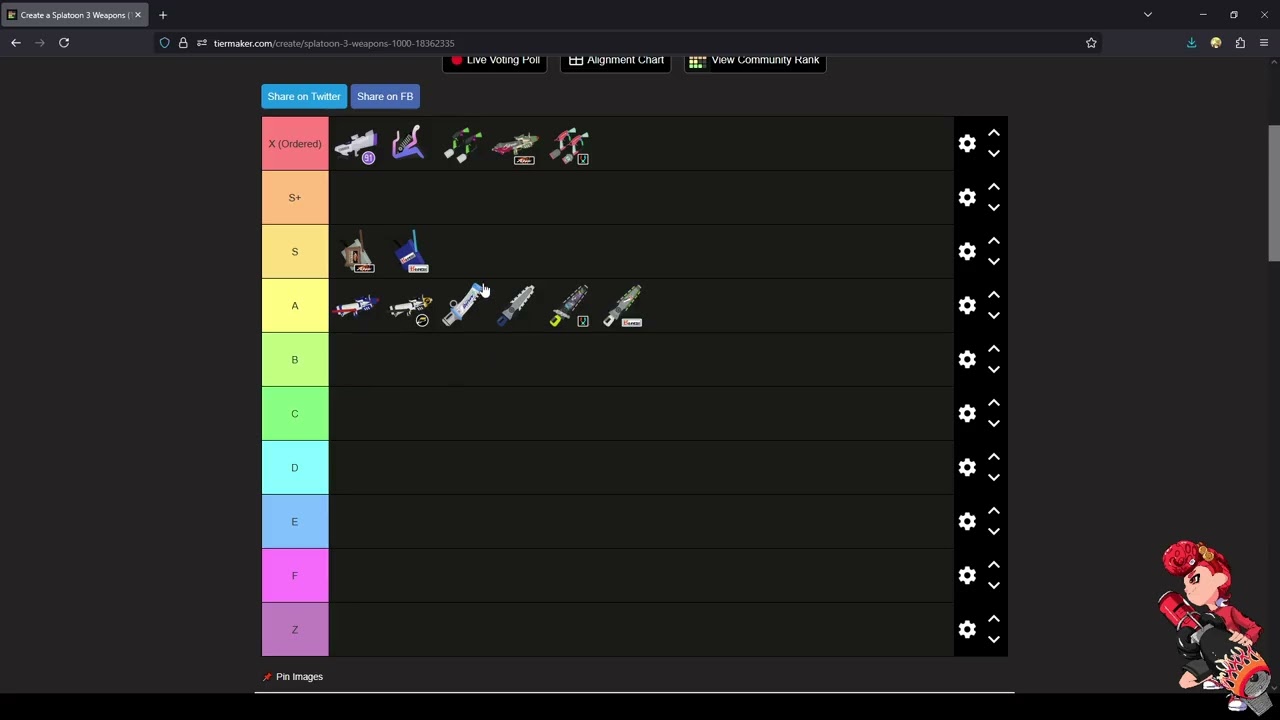 10.0 Tier List With Kyo and input from Grey
