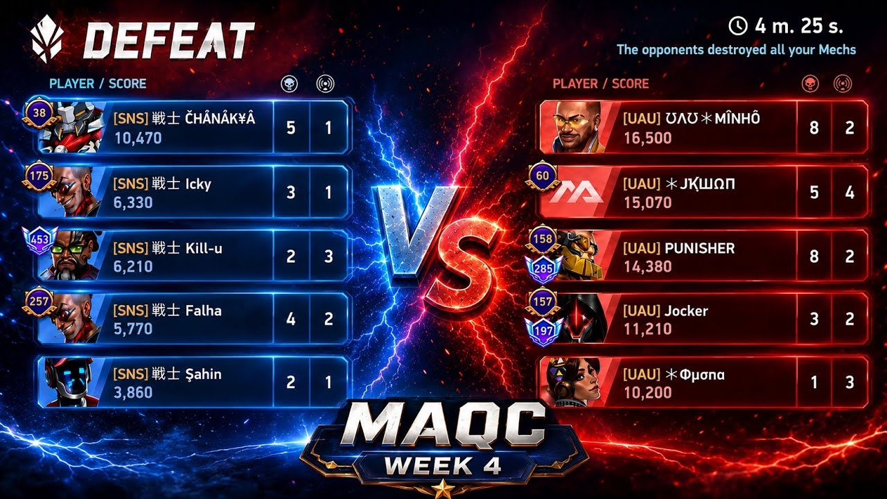 MAQC s6 戦士s&eta;s 🆚 UAU