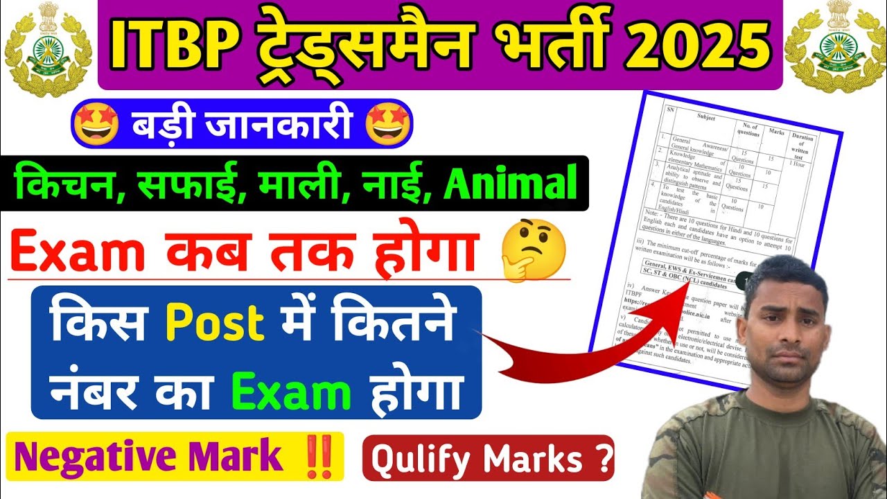 ITBP Tradesman Exam Date 2026 ! ITBP All Vacancy Exam Syllabus Pattern Out ✅ ITBP Exam Date 2026 