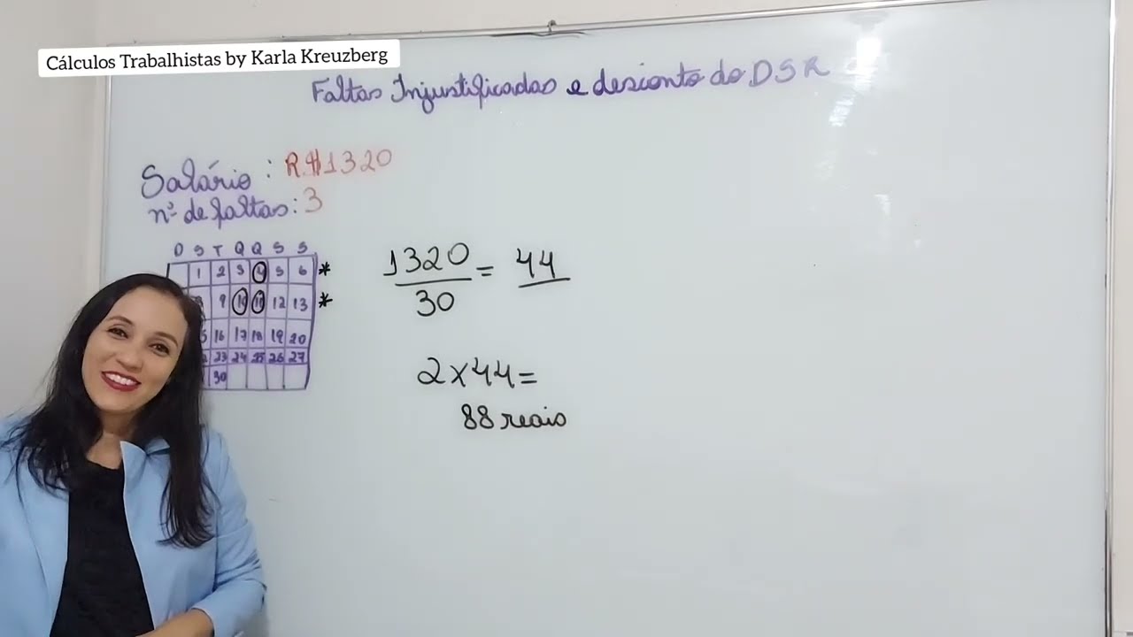 Faltas Injustificadas e seu desconto no DSR