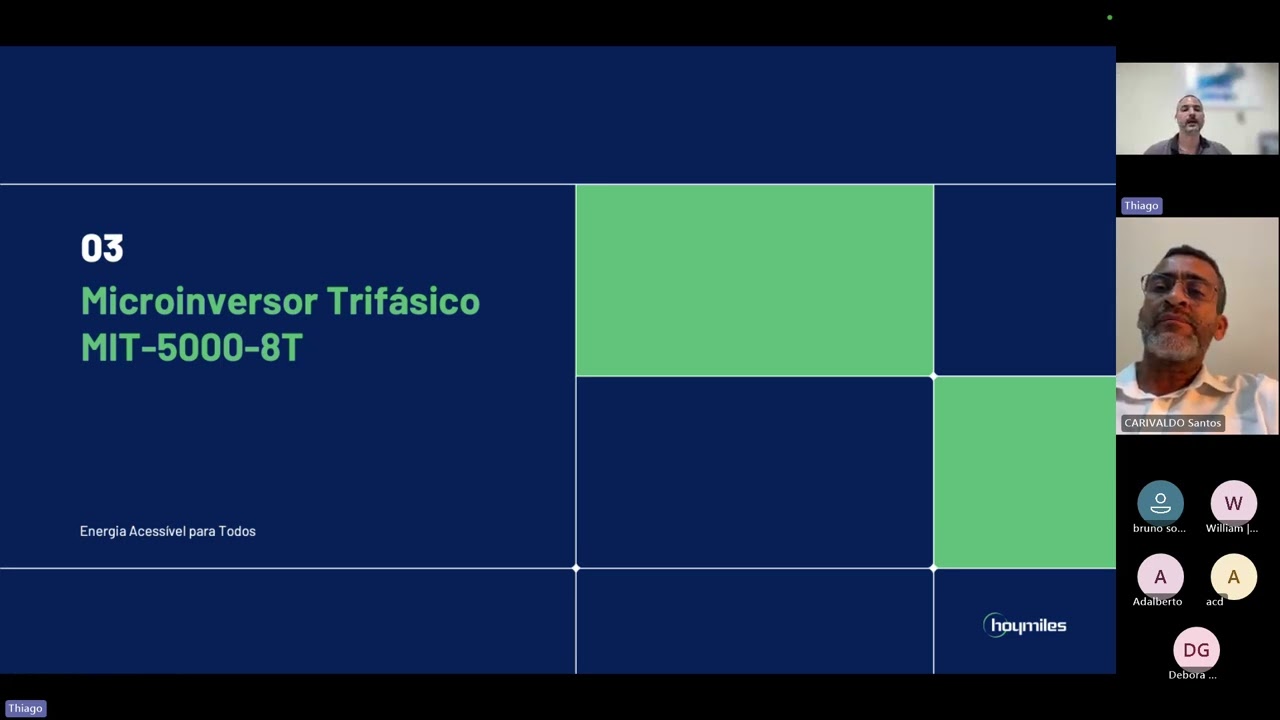 Webinário: Microinversor  Trifásico HMT-2000-4T / MI-5000-8T e Sistema de Desligamento Rápido.