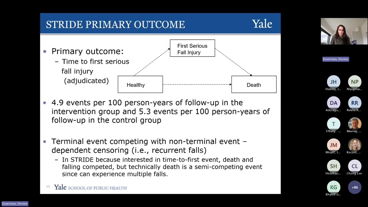 Design and Analytic Considerations for Time to Event Outcomes in Cluster Randomized Clinical Trials