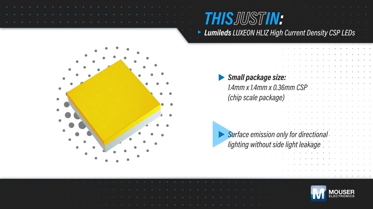 Lumileds HL1Z High Current Density CSP LEDs - This Just In