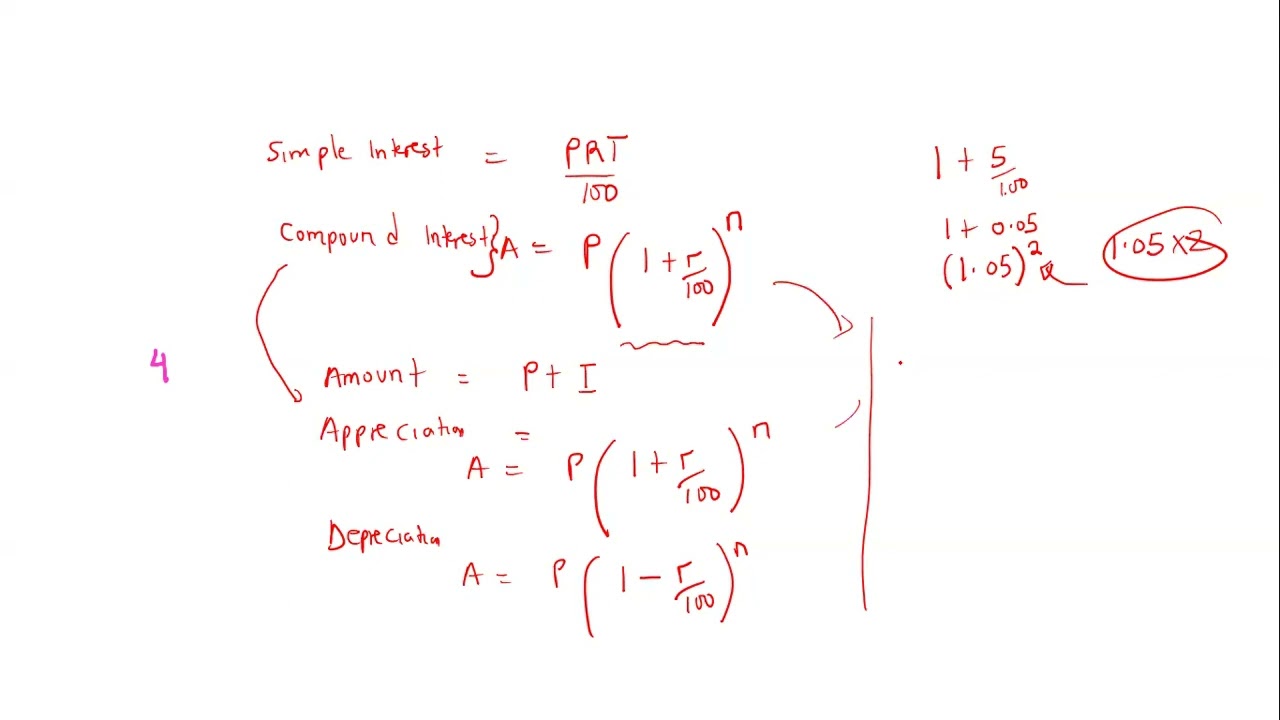 S.4 MATHEMATICS REVISION  || BUSINESS MATHEMATICS || TAXATION || NEW CURRICULUM