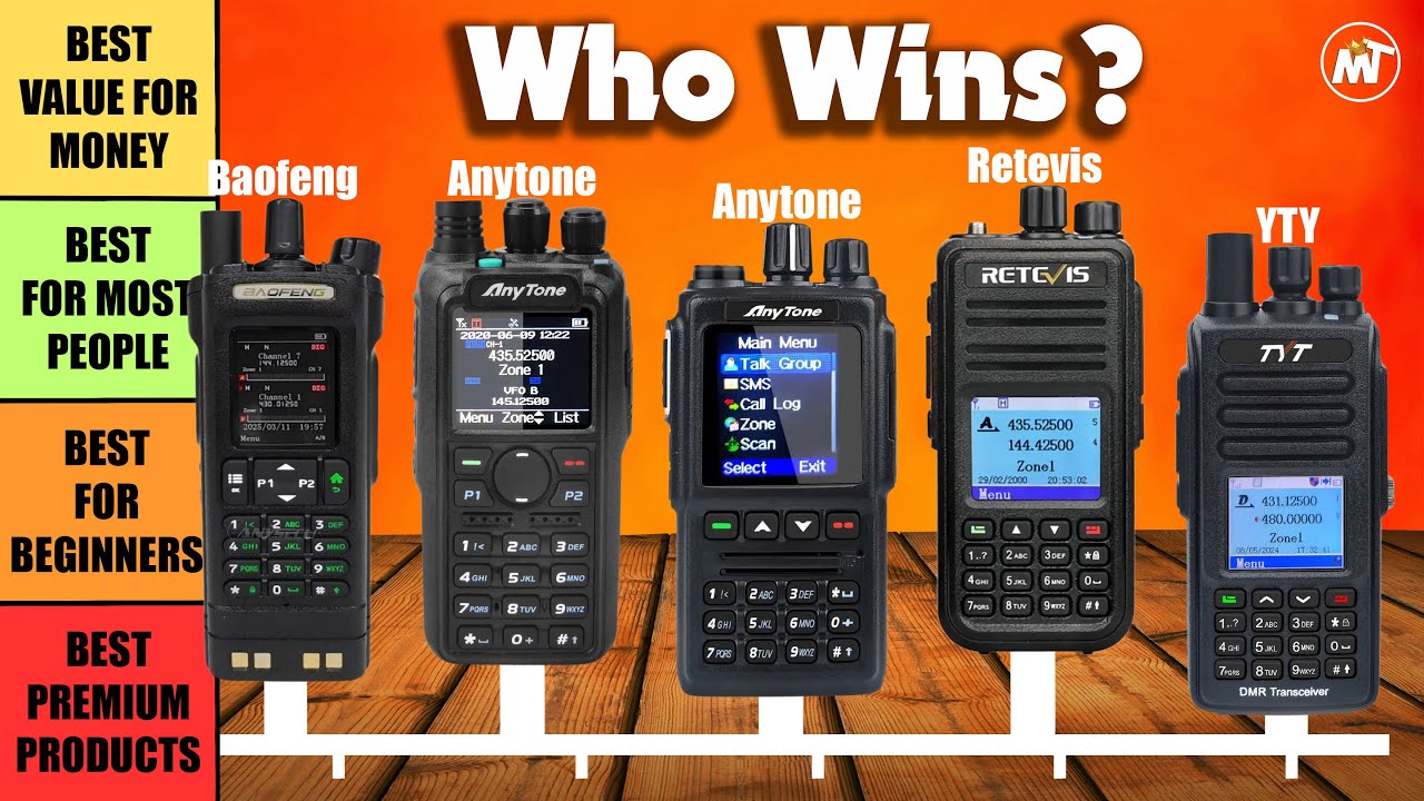 BEST Digital Walkie Talkies You Can Buy in 2026 (Full Review & Guide)