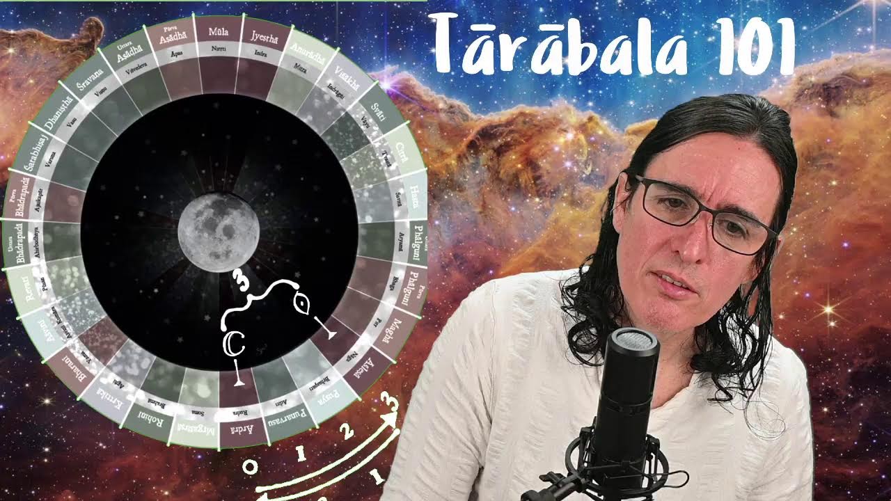 Тарабала 101 (Ведическая техника, применимая только к накшатрам)