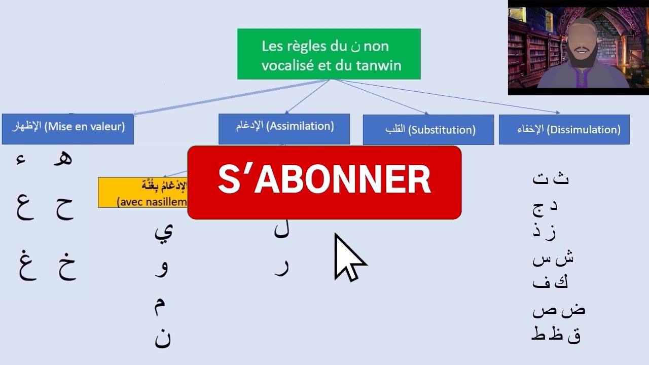 Règles du noun non vocalisé et du tanwin - al ikhfa (الإخفاء) (Tajwid n°9) (4/4)