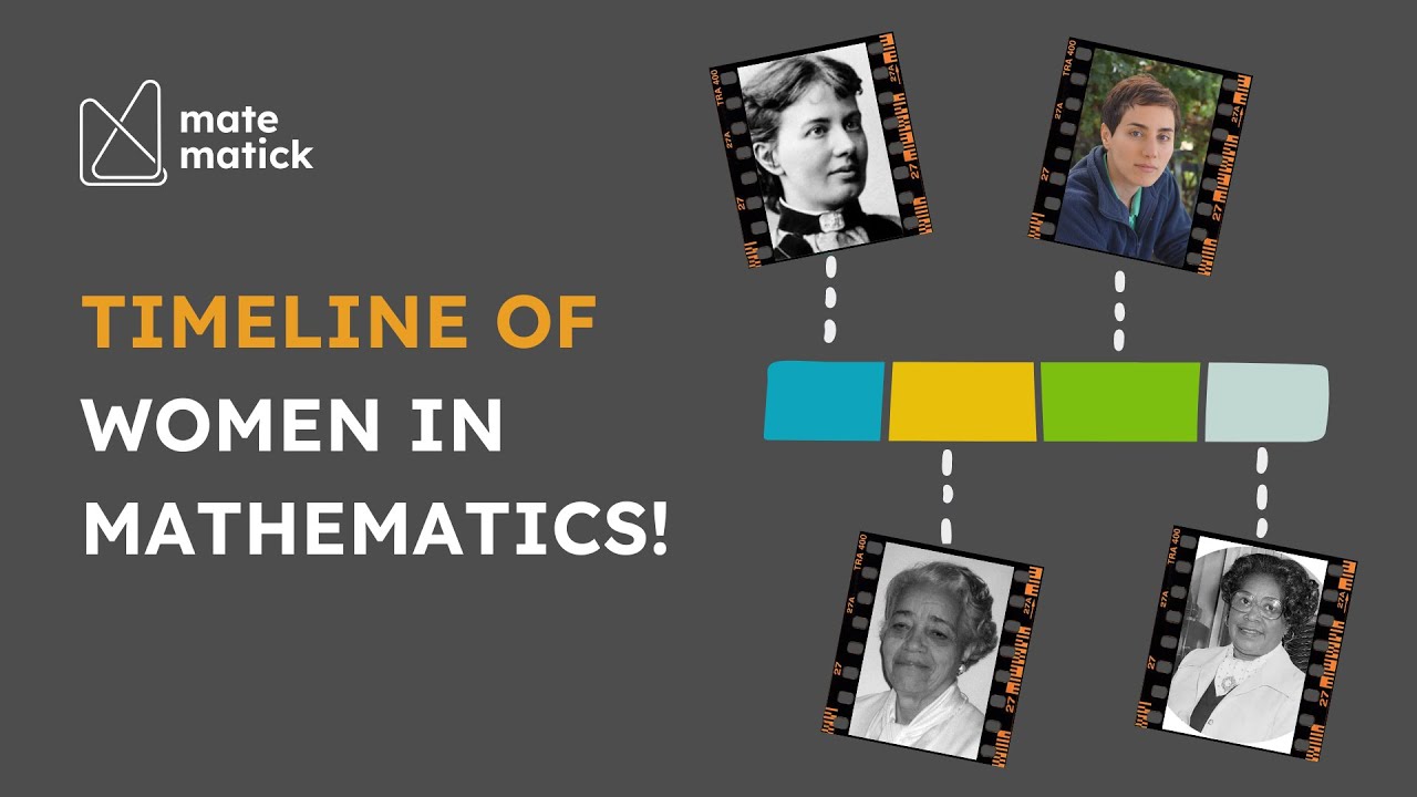 Timeline of Women in Mathematics 🦸&zwj;♀️ #womeninmathematics