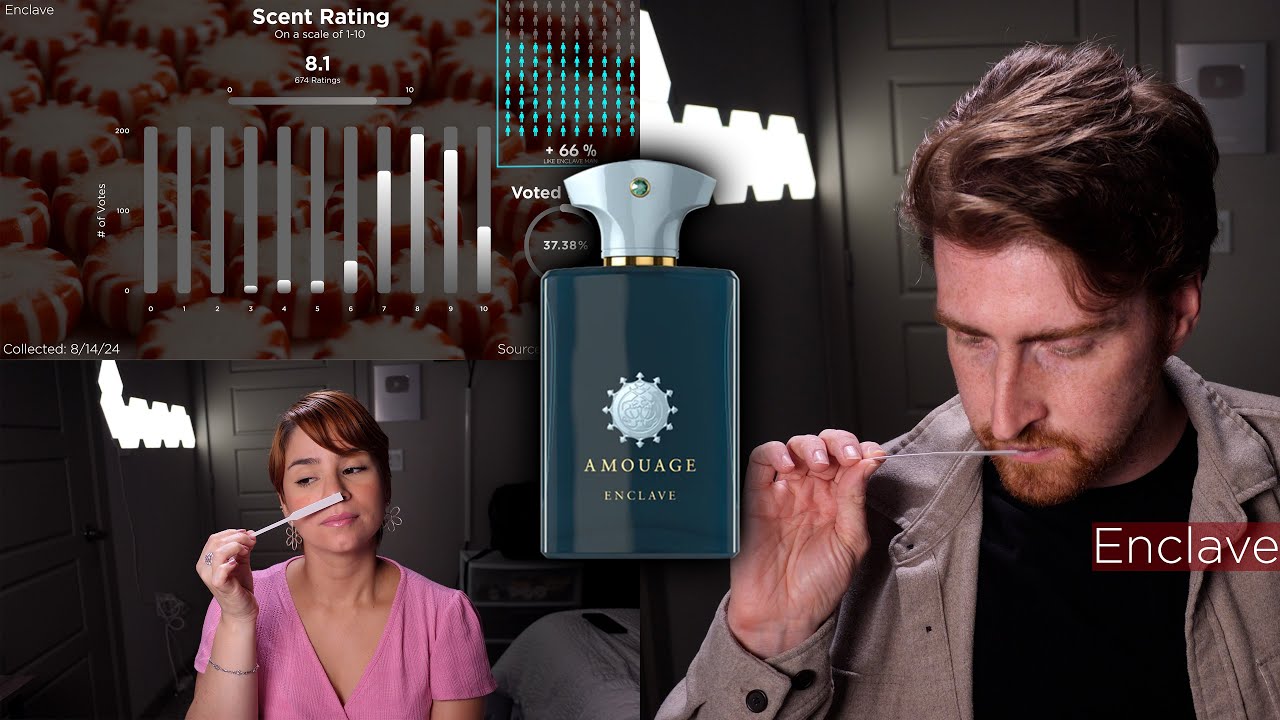 Amouage Enclave Man Review 🍬👻 (w/ Data)