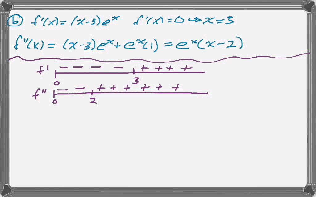 Calc BC 2008 FRQ #5