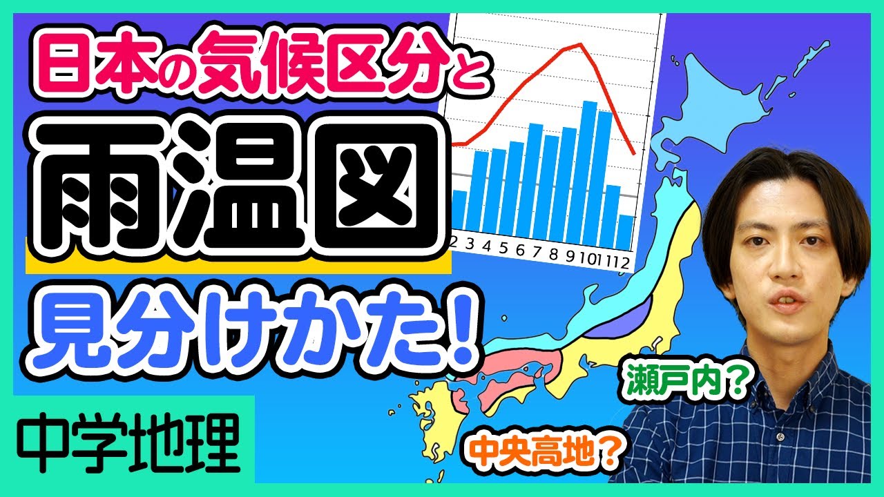 【雨温図】日本の気候区分の特徴を知って雨温図を読み取れるようにしよう！【中学社会】