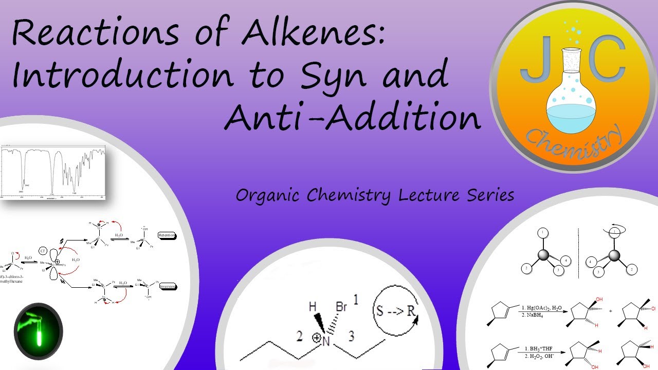 Chapter 8 Part 1 Introduction to Anti and Syn Addition