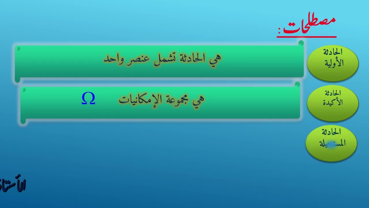 ملخص الاحتمالات1