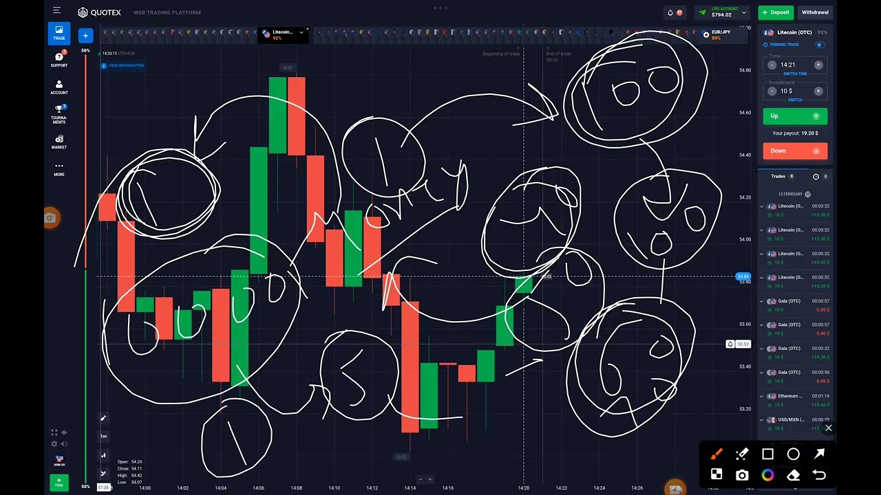 Win More in 60 Seconds! My Proven Binary Trading Method