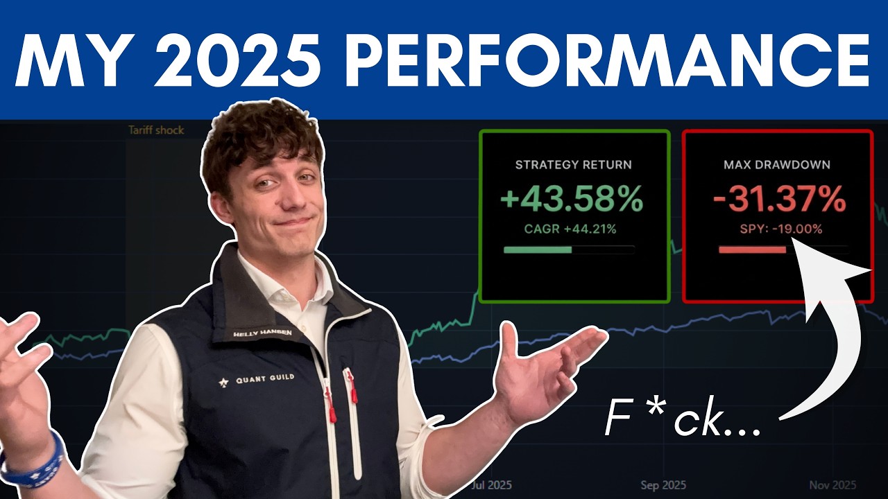 Live Capital Management: My 2025 Crisis Alpha