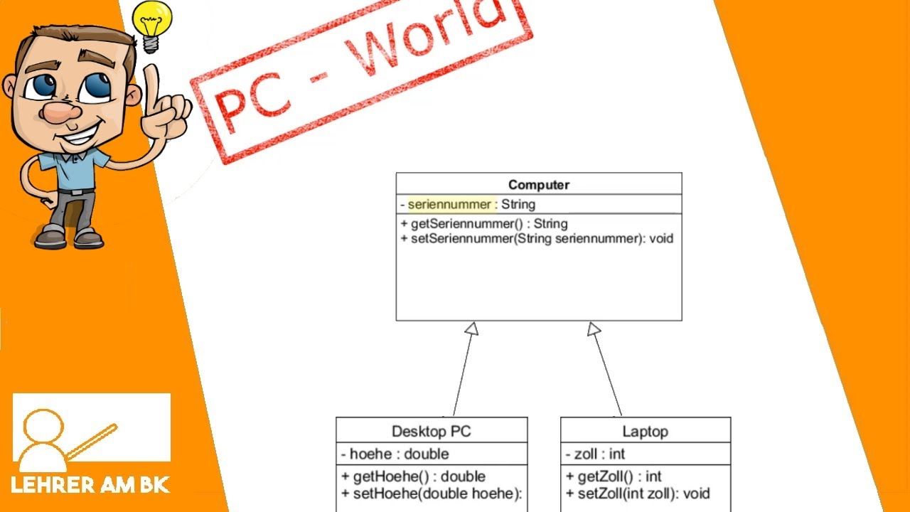 UML Teil: 2 Beziehungen (Vererbung, Aggregation Komposition)