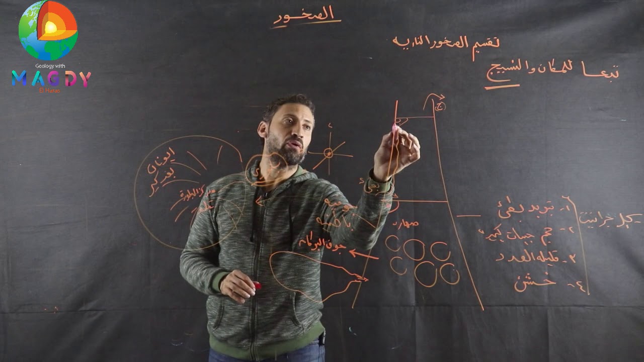 الصخور النارية(تقسيم الصخور النارية حسب التركيب المعدني وعلي حسب المكان والنسيج)