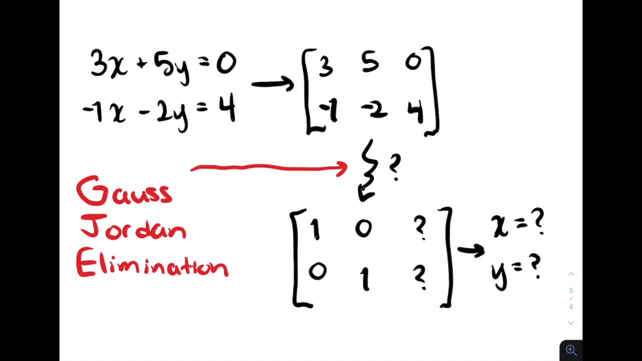 Finite Math: Solving Systems With Matrices