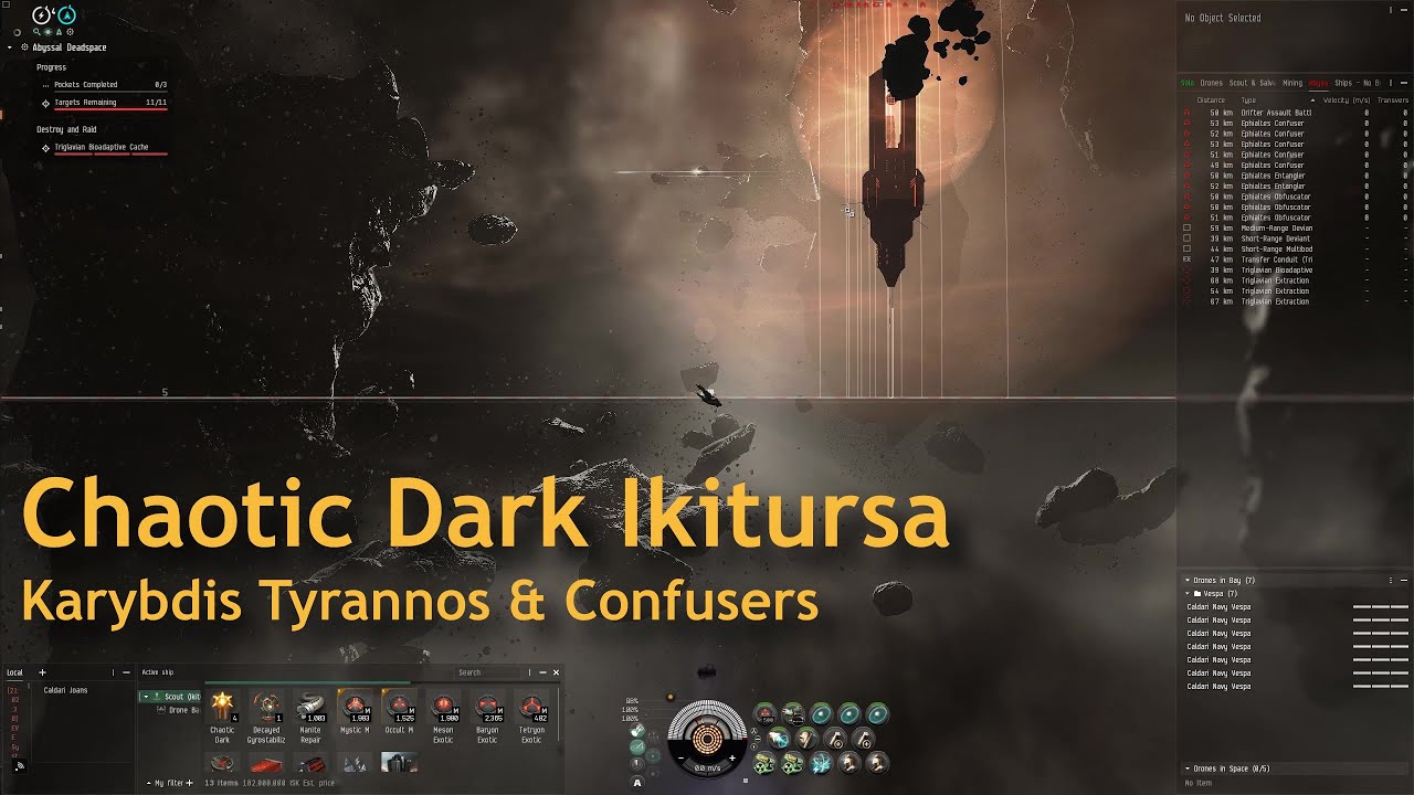 Chaotic Dark Ikitursa - Karybdis Tyrannos & Confusers