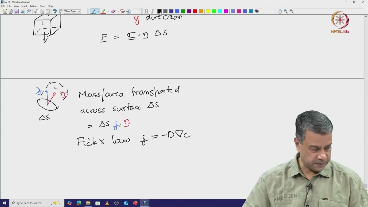 Lec 09 Conservation equation. Stress tensor.