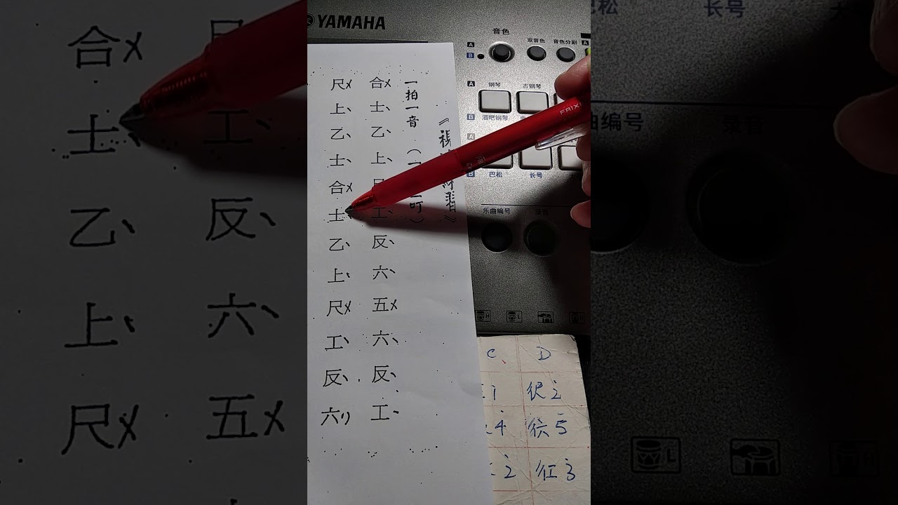 工尺譜基礎知識（1）