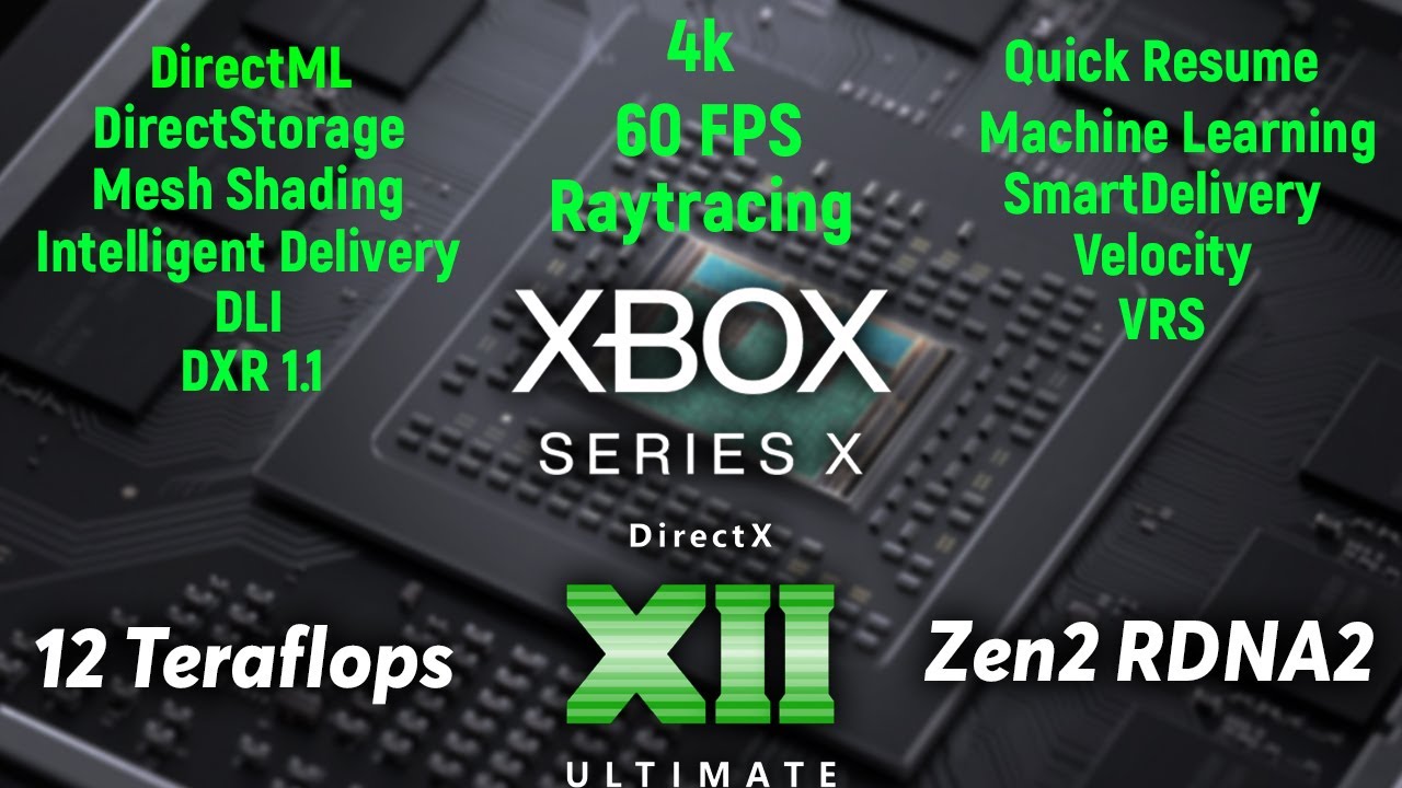 НЕ инновационный Xbox Series X | XSX - технологии