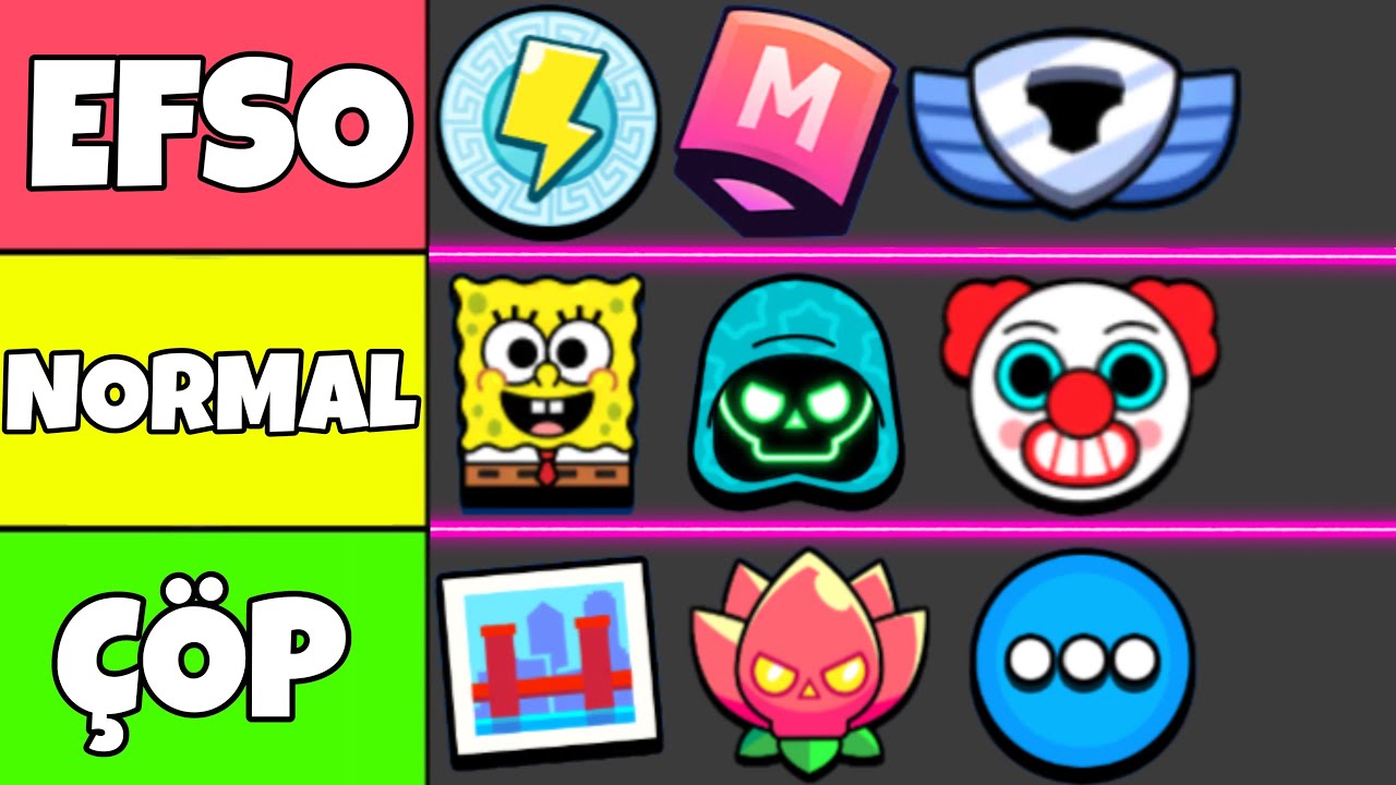 EN İYİDEN EN K&Ouml;T&Uuml;YE OYUNDAKİ KOST&Uuml;M TEMALARINI SIRALADIM !! BRAWL STARS KATMAN LİSTESİ