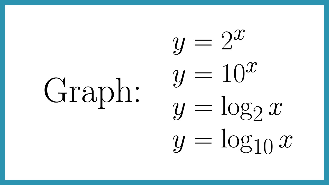 Graph Two Exponential and Two Logarithmic Functions On the Same Set of Axes