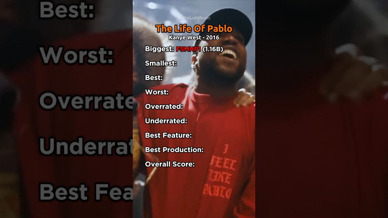 The Life Of Pablo Review Kanye West #kanyewest #ye #album #tlop #rap #hiphop #review #yt #rapper