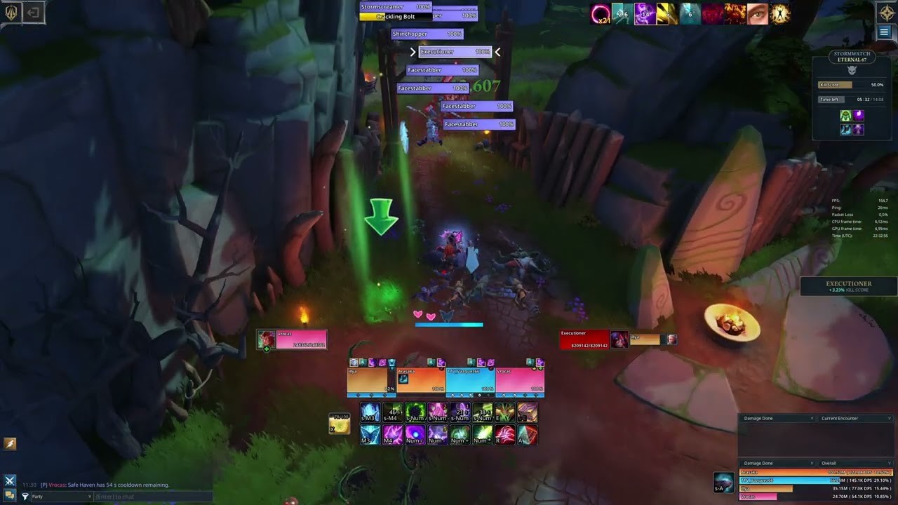 Stormwatch Eternal +67 | Sylvie POV | Fluttersynch Build