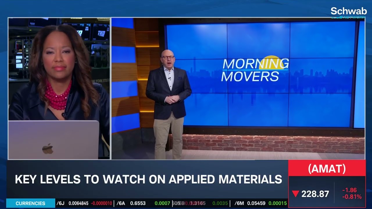 Options Corner: AMAT