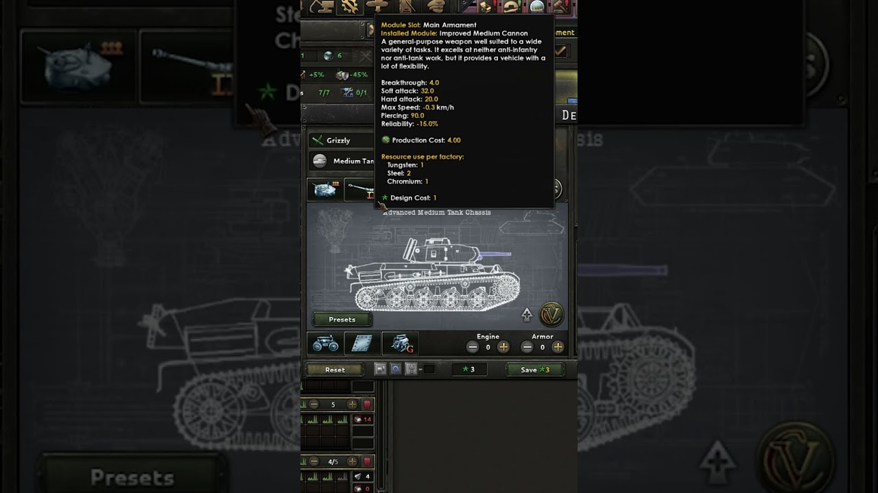 Medium tank template