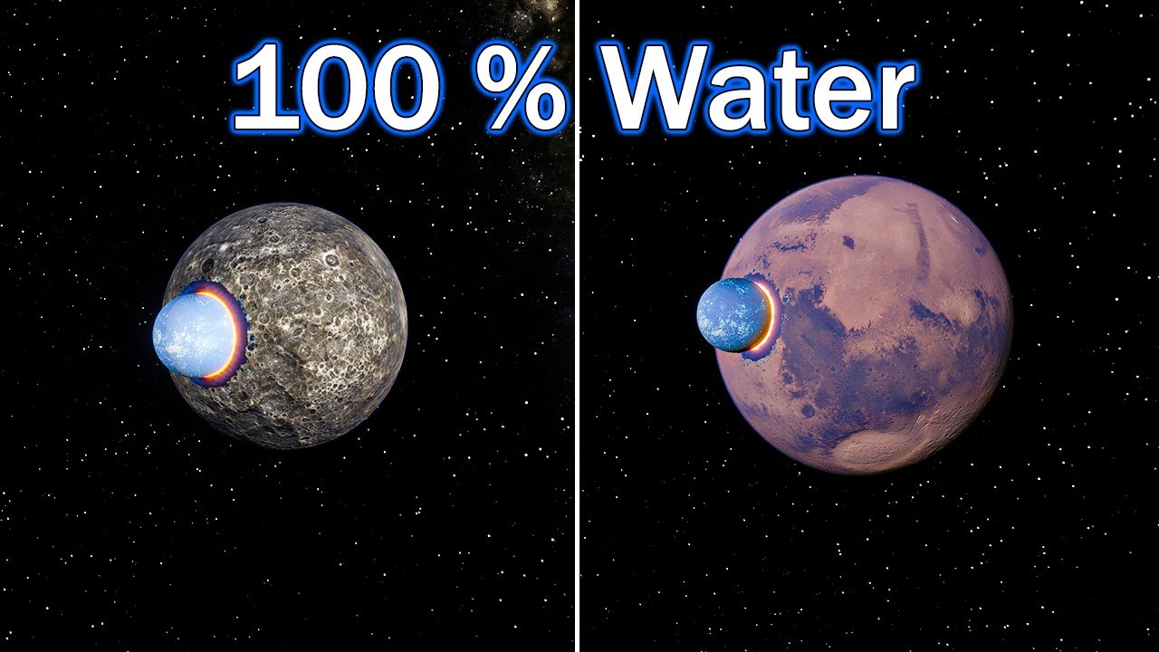 What if a 10 quadrillion liter body of water crashes into the planets | Universe Sandbox
