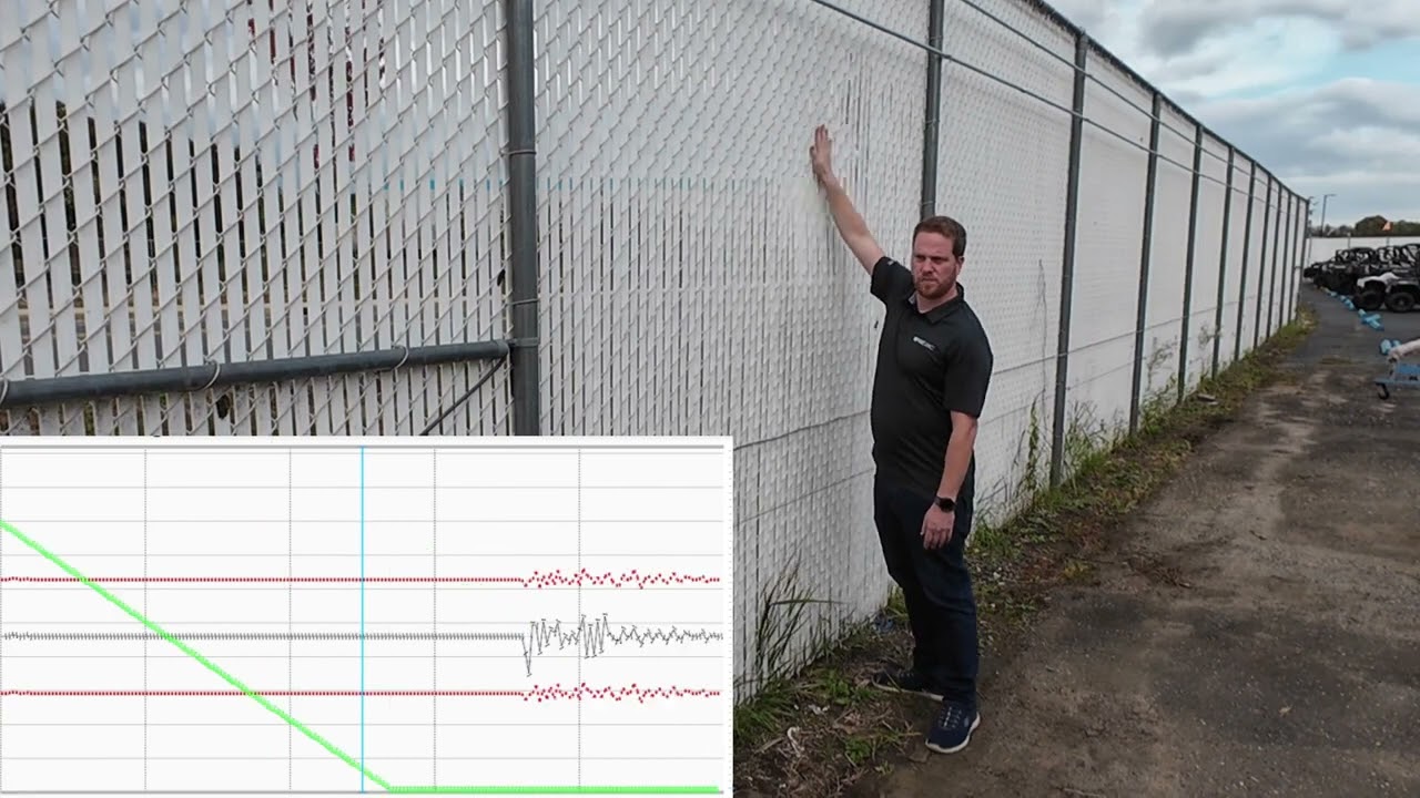 IRONCLAD Fence Alarm System DEMO for Perimeter Intrusion Detection | All Security Equipment