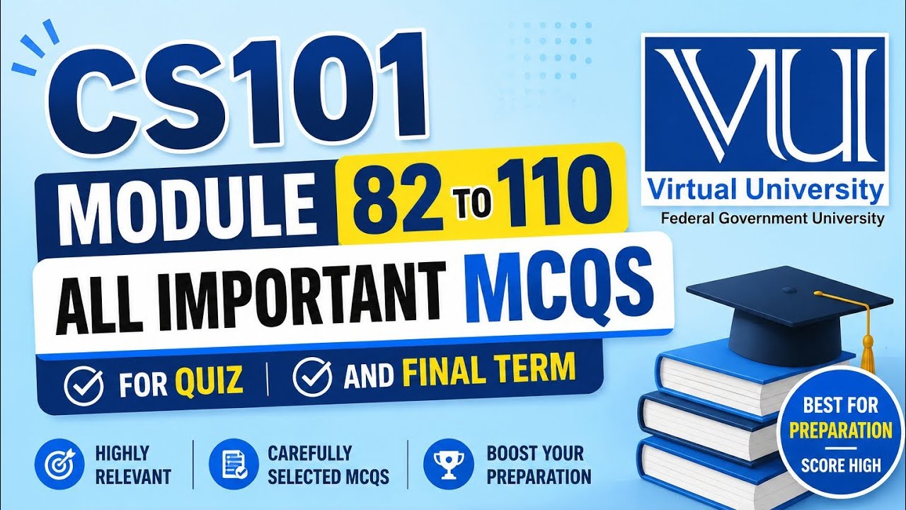 CS101 module 82 to 110 50 important mcqs for quiz and final term virtual university 2026