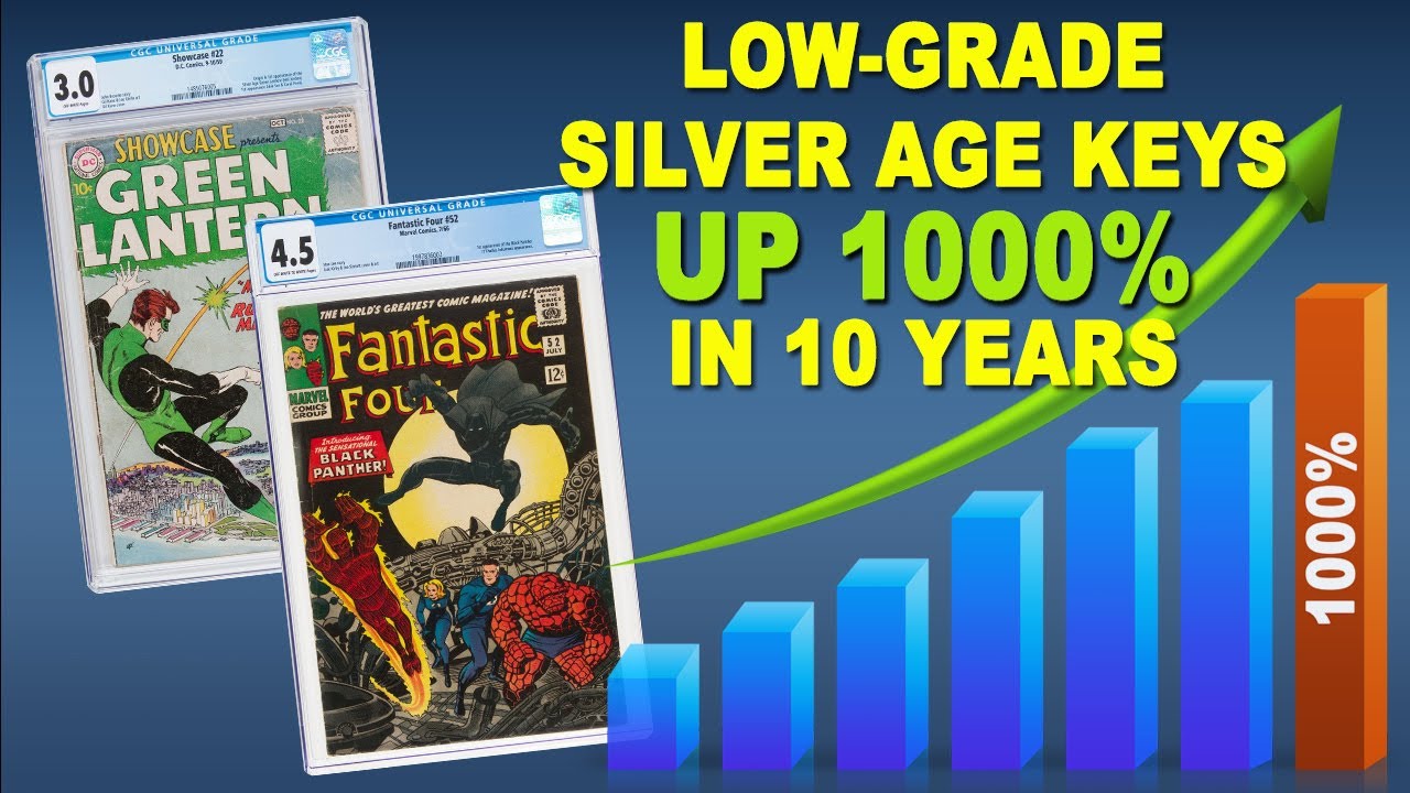 CGC Certified Low-Grade Silver Age Comics Increase up to 1000% in 10 Years!