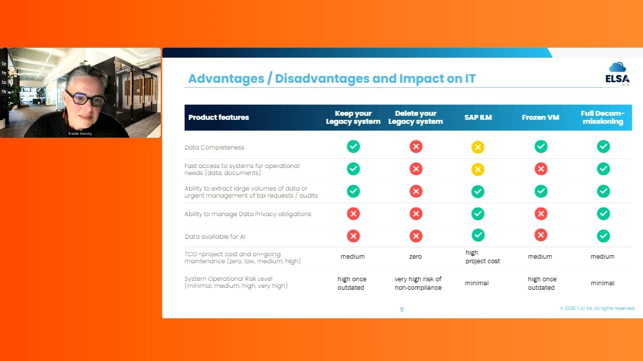 Webcast: Cost-Efficient Archiving and Decommissioning During Your S/4HANA Transformation