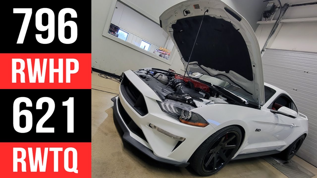 2022 Mustang GT HIGH HORSEPOWER WHIPPLE SUPERCHARGER ( With Whipple Cal) What Mods Made That Happen