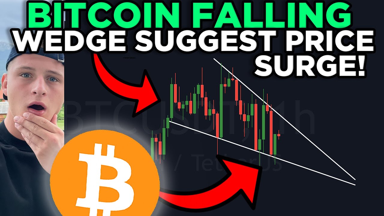 BITCOIN FALLING WEDGE SUGGESTS BULLISH CONTINUATION!!