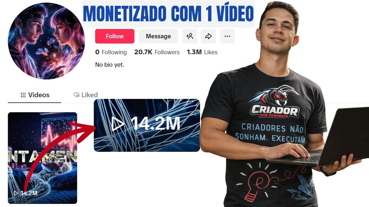 Como ganhar R$ com vídeos 3D virais unsado IA 5 passos simples