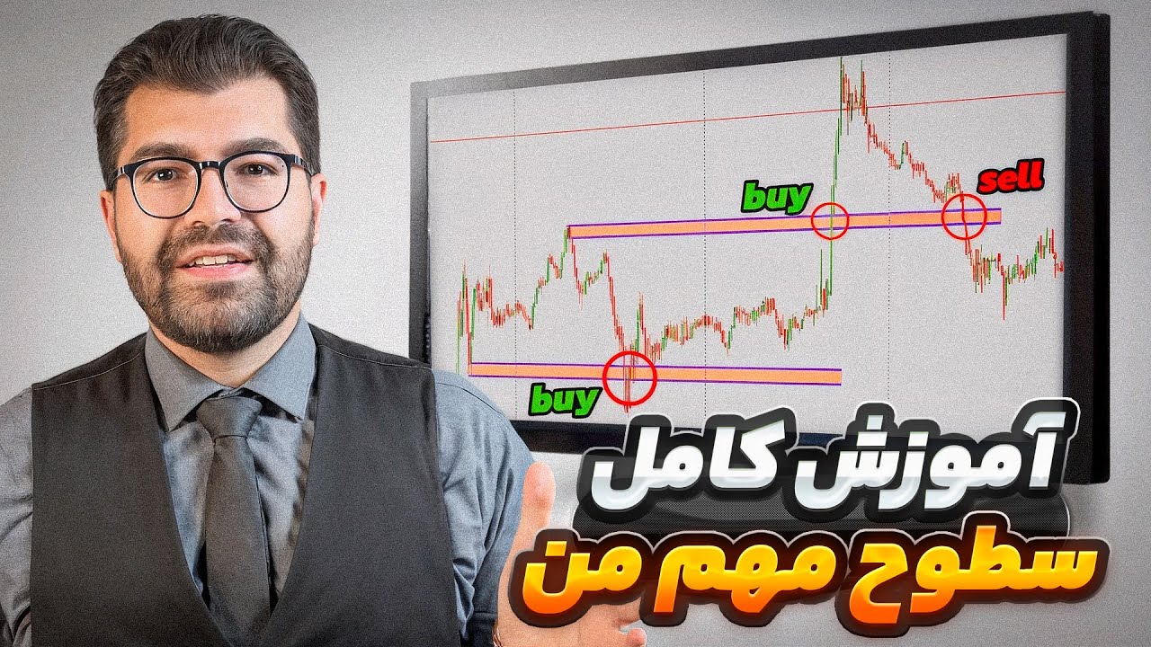 بهترین سطوح برای ترید که میتونید داشته باشید|آموزش سطوح برای ترید روزانه