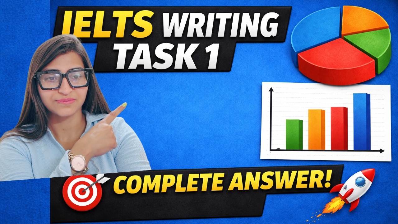 Writing Task 1 Masterclass 🔥 Map And Pie chart Full Answer (Easy Method)