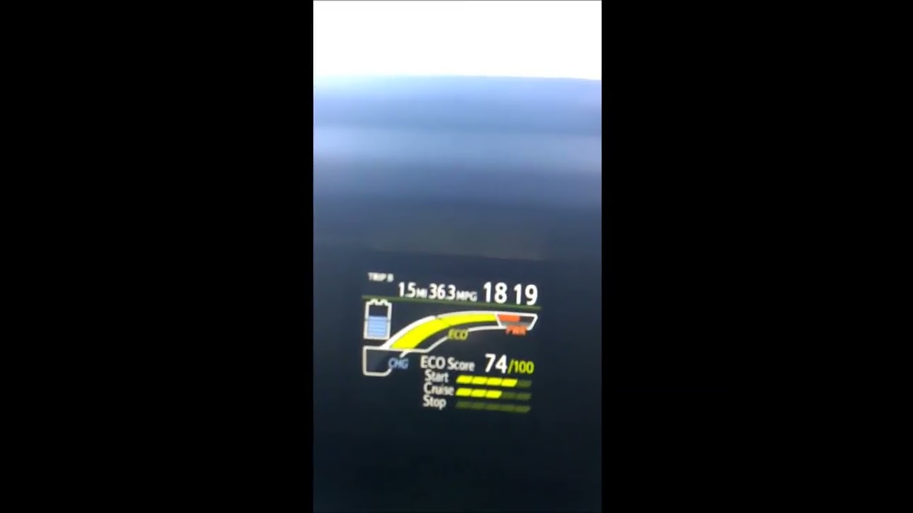 كيفية قيادة سيارة تويوتا بريوس سي هايبرد How To Drive Toyota Prius C get 68 MPG