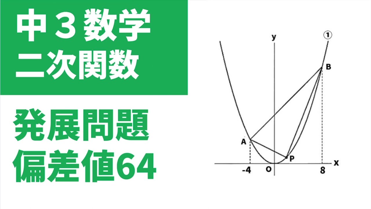 中3数学「二次関数実践問題（面積を求める発展問題）」同じ面積になるような座標を全て求める問題の解き方を実践問題を使って解説