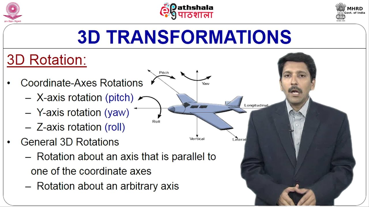 3D Transformations