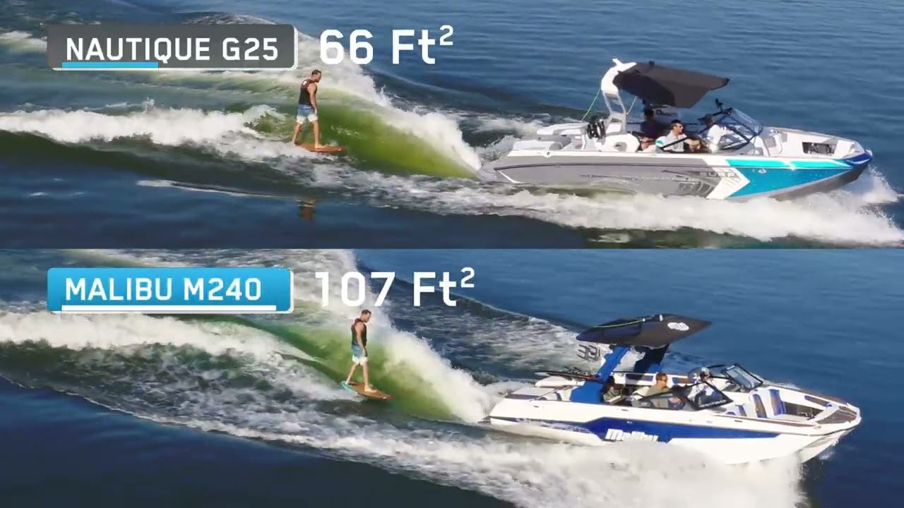 MYxx M240 vs G25