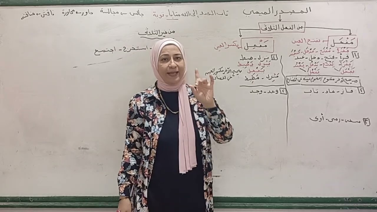المصدر الميمي المصدر الصناعي. الثالث الإعدادي الأزهري والثالث الثانوي تربية وتعليم قناة الياسمين