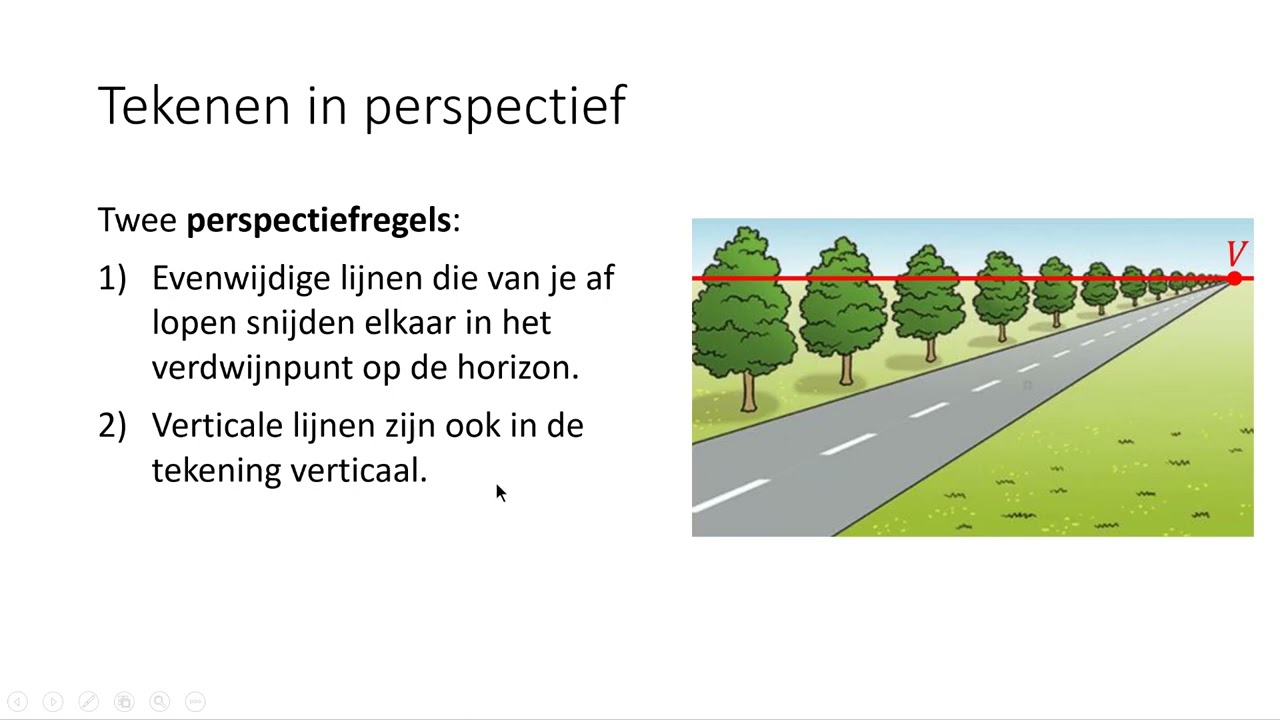 Tekenen in perspectief (4 VMBO-KGT)