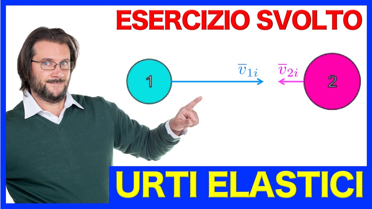 Urti elastici, esercizio svolto