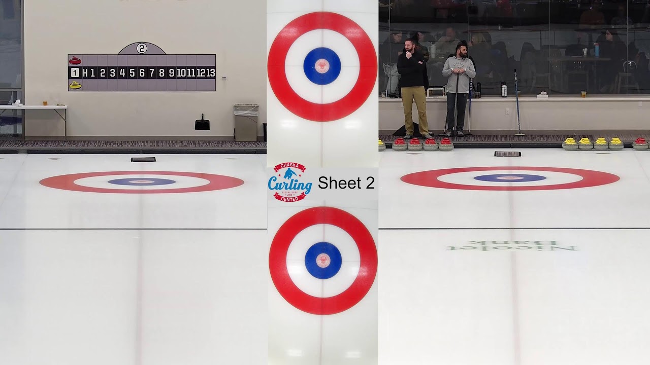 Sheet 2 Brick City Spiel Rock On vs. Arm Day